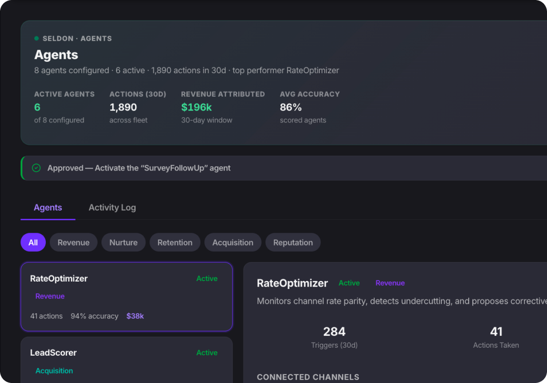 Seldon product dashboard